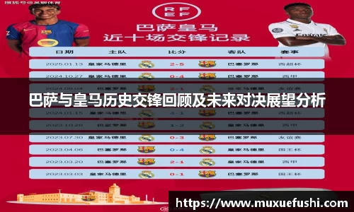 J9巴萨与皇马历史交锋回顾及未来对决展望分析